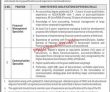 Jobs In Directorate General On Farm Water Management Khyber Pakhtunkhwa