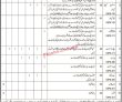Jobs in Directorate of Archives