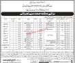 Jobs in District East Karachi