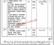 Jobs in District Headquarter Hospital Plandhri