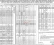 Jobs in District Health Officer Ghotki