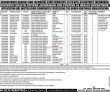 Jobs in District Health Officer Jacobabad