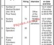Jobs In District Health Officer Jamshoro