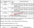Jobs in District Health Officer Malakand