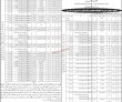 Jobs in District Health Officer Sujawal