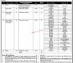 Jobs In District Population Welfare Office Government Of Sindh