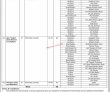Jobs In District Population Welfare Office Nawabshah