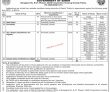 Jobs In District Population Welfare Office Thatta