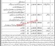 Jobs In District & Session Judge Kohistan
