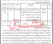 Jobs in District & Session Judge Tank