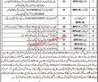 Jobs in District & Session Judge