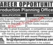 Jobs in Dynamic Sportswear Lahore