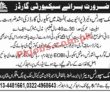 Jobs In Dynamics Sportswear Lahore