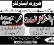 Jobs In Educational Institute