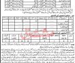 Jobs In Elementary & Secondary Education Bonir