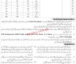 Jobs In Elementary & Secondary Education Department