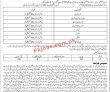 Jobs In Elementary & Secondary Education Karak