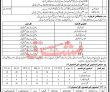Jobs In Elementary & Secondary Education Mansehra