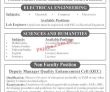 Jobs In Fast National University Of Computer & Emerging Sciences