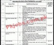 Jobs In Fbr