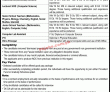 Jobs In Fazaia Degree College Faisal