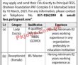 Jobs in Fazaia Education System School
