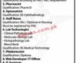 Jobs In Fazaia Ruth Pfau Medical College Karachi