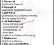 Jobs In Fazaia Ruth Pfau Medical College Paf Base Faisal