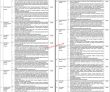 Jobs in Finance Department Government of the Punjab