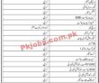 Jobs in First Women Bank Limited