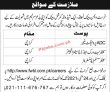 Jobs in First Women Bank Limited