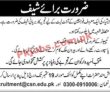 Jobs In Food Chain Company