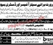 Jobs in Food Industries Private Limited