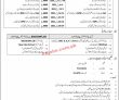 Jobs in Frontier Core Balochistan Jang