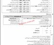 Jobs in Frontier Core Balochistan South