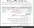 Jobs In Frontier Core Balochistan