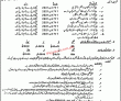 Jobs in Frontier Core Balochistan