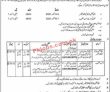 Jobs In Frontier Core Balochistan
