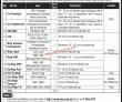 Jobs In Frontier Works Organization