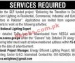 Jobs in GEF Funded Project Islamabad