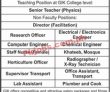 Jobs In Gik Institute Of Engineering Sciences And Technology