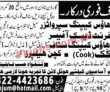 Jobs In Garden Town Lahore