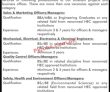 Jobs In Ghani Global Group
