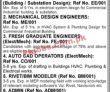 Jobs In Global Hi Tech Engineering Consultants Lahore