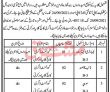 Jobs In Government Degree College Orakzai