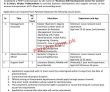 Jobs In Government Organization