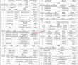 Jobs In Government Of Balochistan