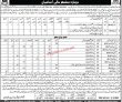 Jobs In Government Of Balochistan