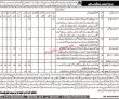 Jobs In Government Of Balochistan