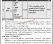 Jobs in Government of Khyber Pakhtunkhwa Health Department